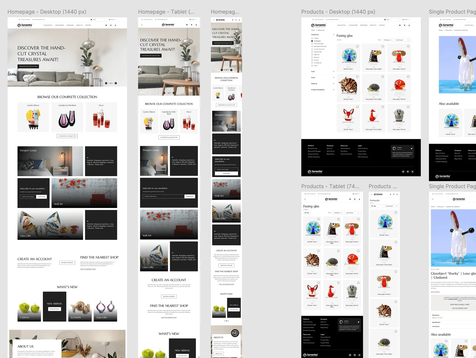 Website van Loranto