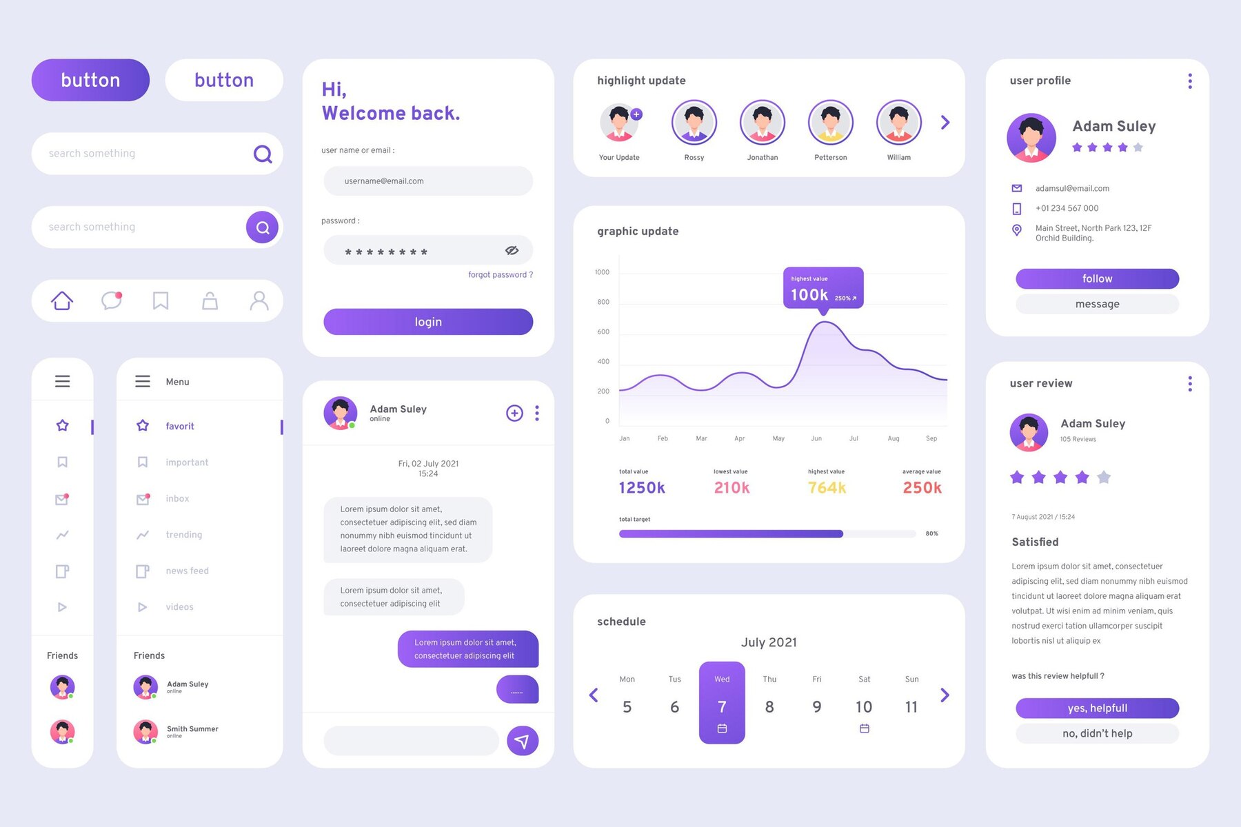 ux